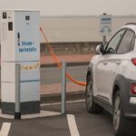 Elektrische auto private leasen in 2026: complete gids voor beginners